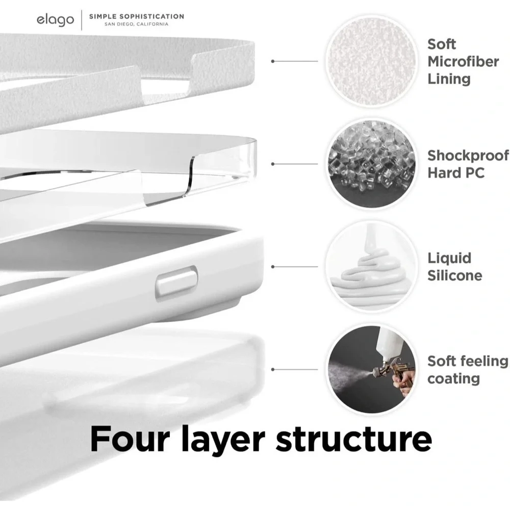 iPhone 14 Pro Max Silicone Phone Case, White